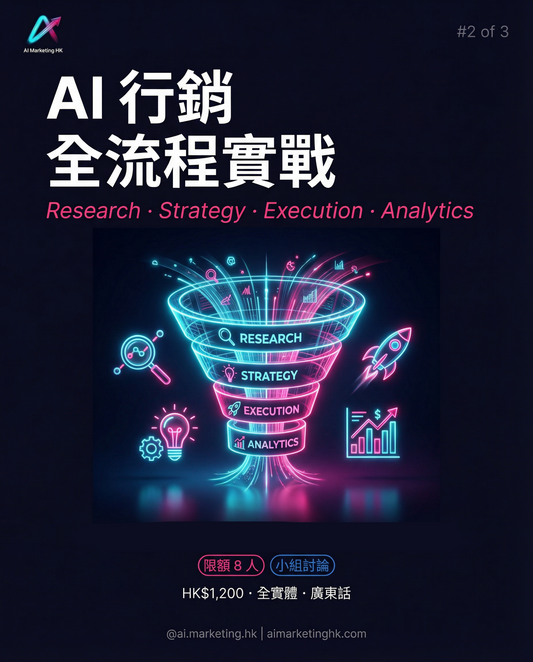 【 Lesson 2 】AI 行銷全流程實戰：由零到一真實案例拆解